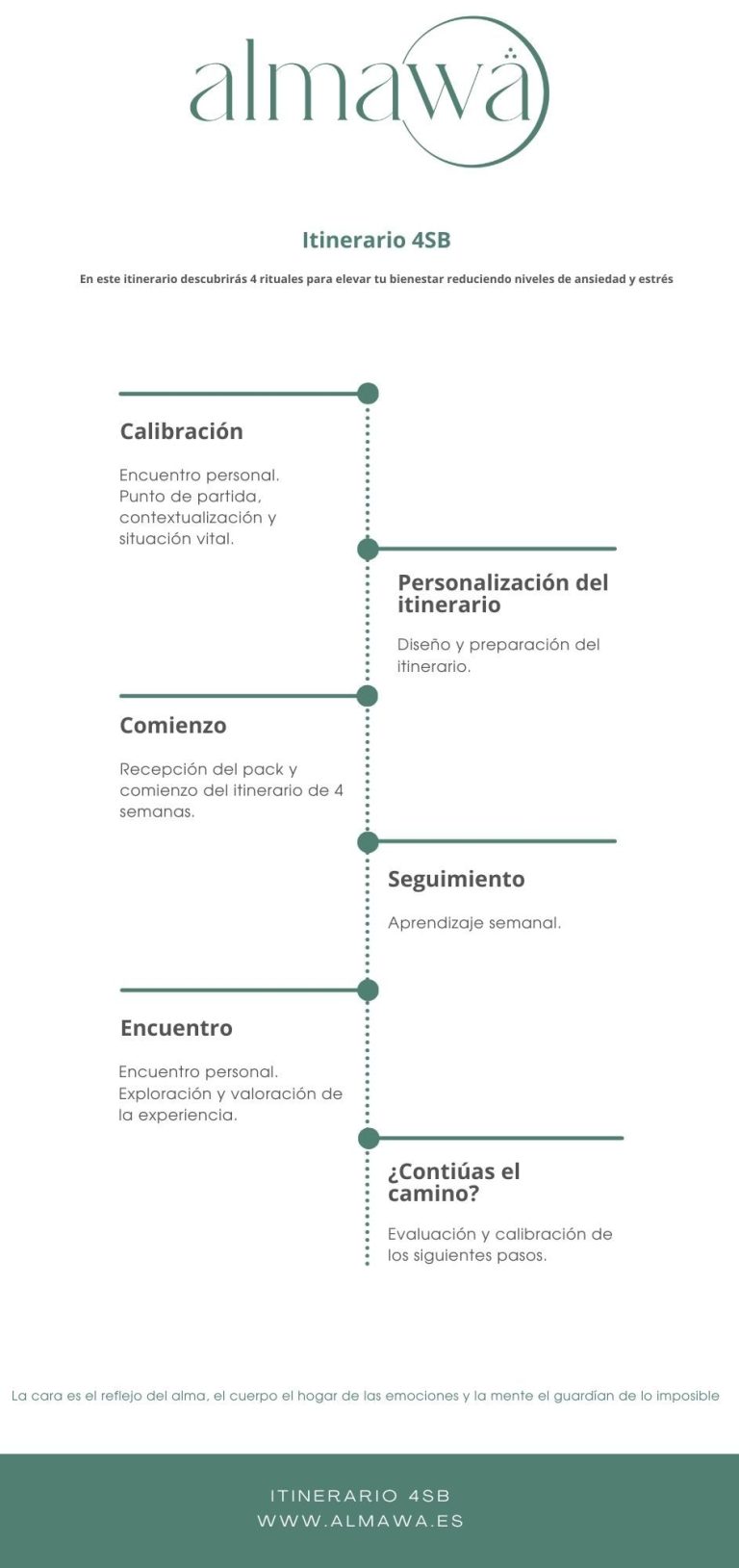 Reduce estrés y ansiedad