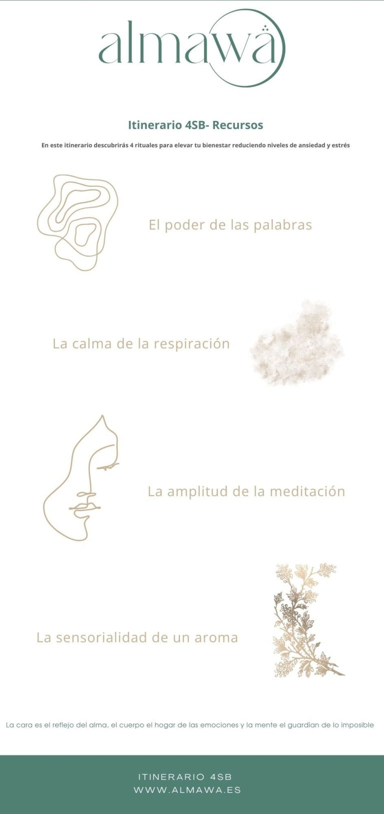 Manifiesta tu propósito, crea tu futuro