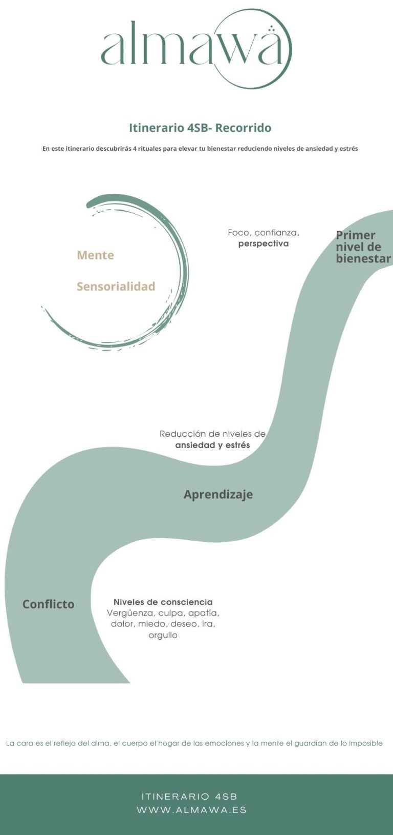 Reduce estrés y ansiedad